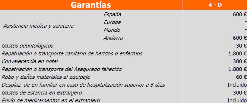 CUATRO DIAS