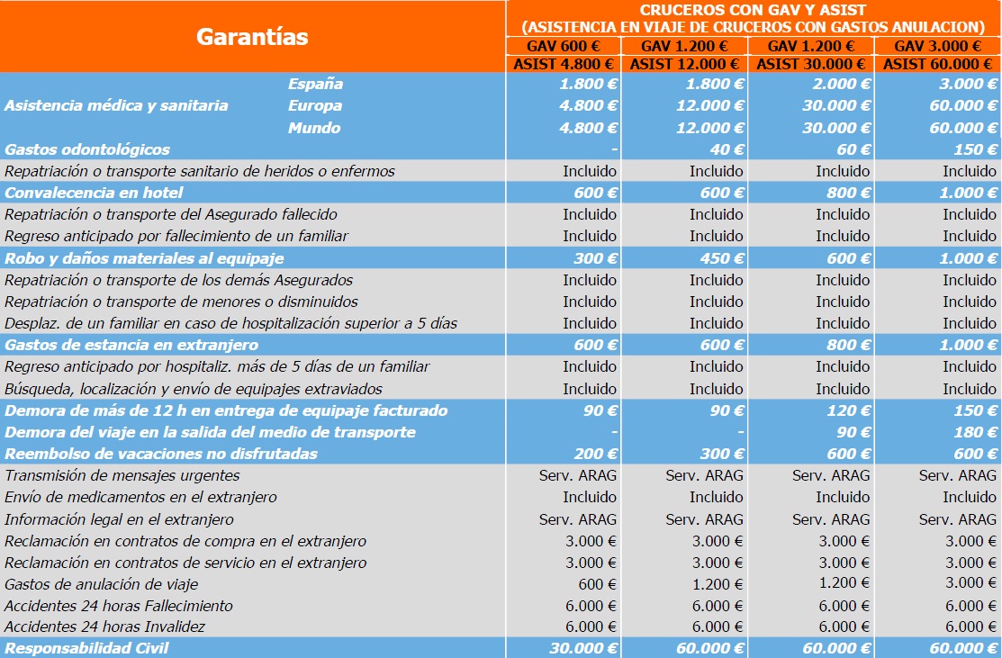 CUADRO COBERTURAS