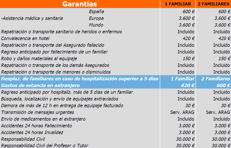 ESTUDIANTES