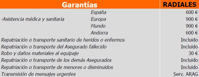 RADIALES