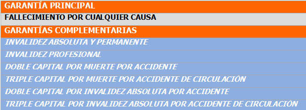 VIDA